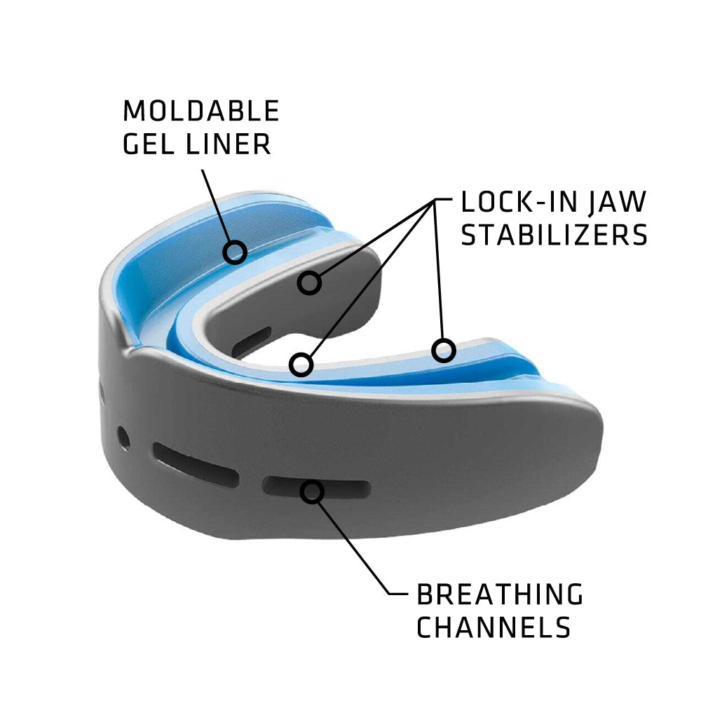 Double Mouthguard Upper and Lower - Carbon